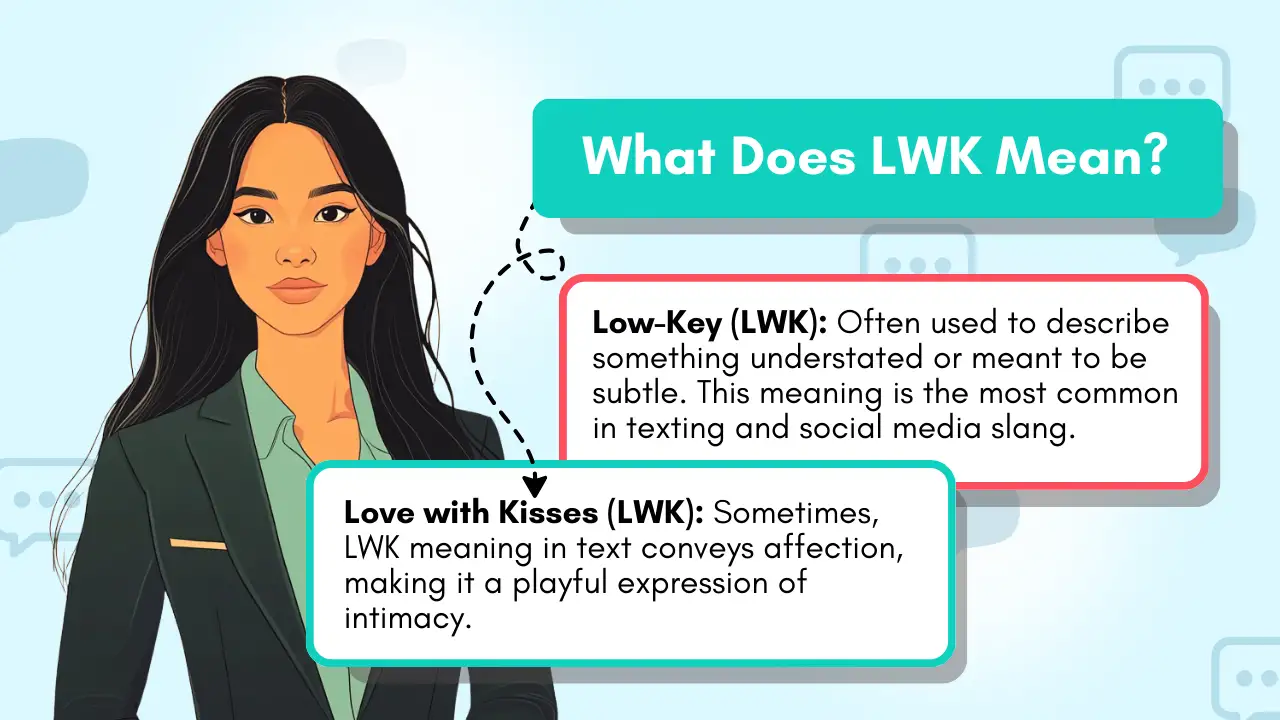 LWK Meaning in Text